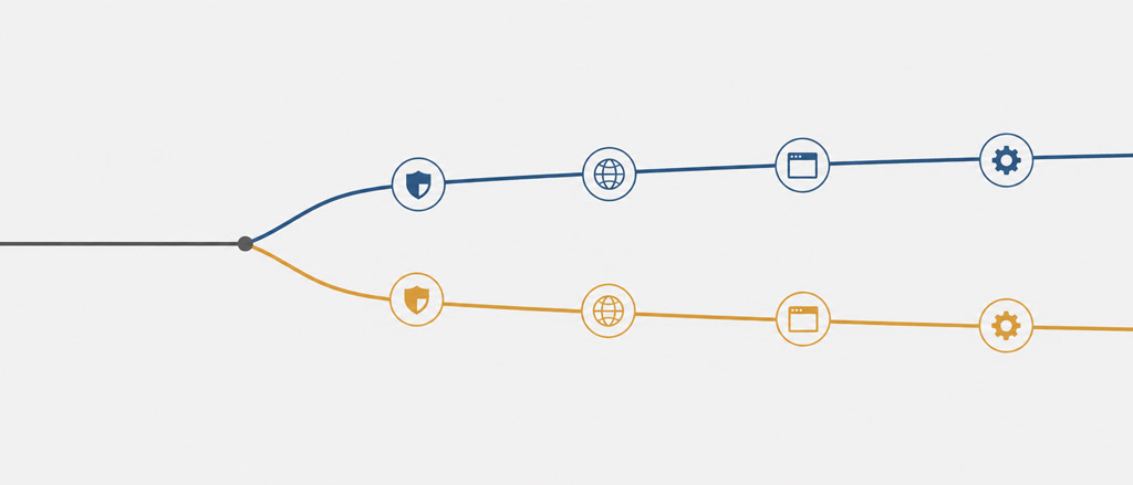 Diagram showing UK and EU data protection rules branching from a shared origin and diverging gradually across four areas.